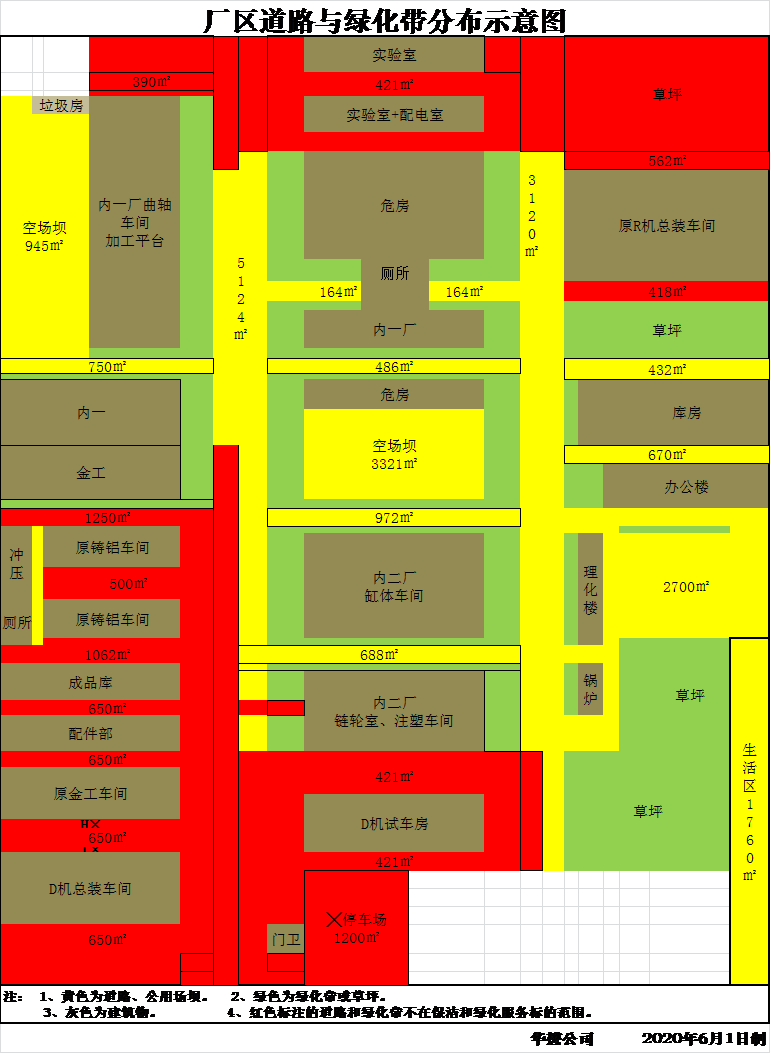 綿陽新華內燃機股份有限公司2020年度保潔與綠化養護服務項目招標公告